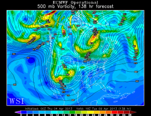 The Euro at 138 hours. 