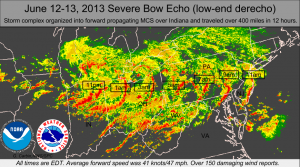 An image showing the time stamp of yesterday morning's derecho. 