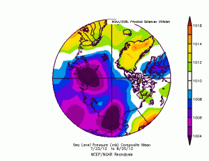 2012 had a positive dipole pattern after July 22. 