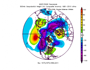 November +3 AO cases 1973 1975 1994 2011
