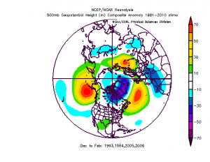 Refined Analog package H5 with 92-93