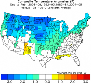 Refined Analog packaged USA temp departures with 92-93