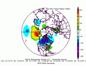 comphour_69_119_111_128_335_15_39_5