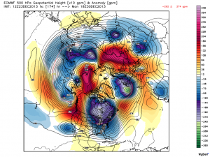 ecmwf_z500a_nh_30