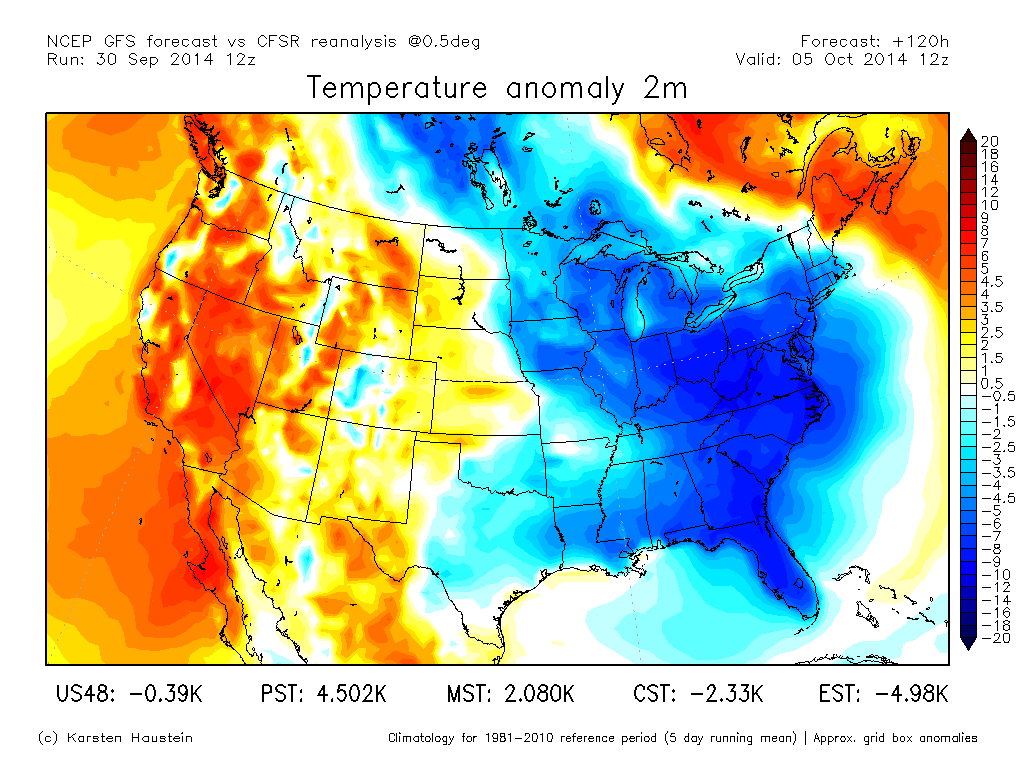High latitude ridge could bring below normal temperatures New York