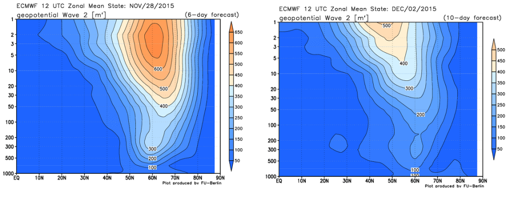 12z/22 ECMWF model geopotential heights forecast in 6 days (left image) and 10 days (right image).