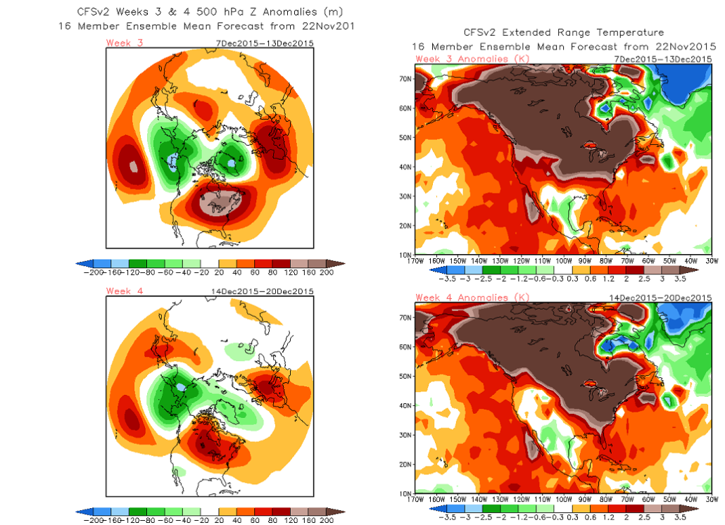 CFS Weeklies showing +EPO/AO/NAO pattern with ridge and warm then normal temperatures over parts of Central and Eastern US