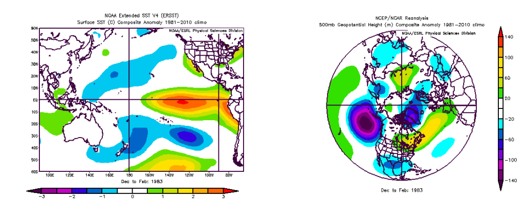 Dec to Feb 1983 SST & 500mb anomaly