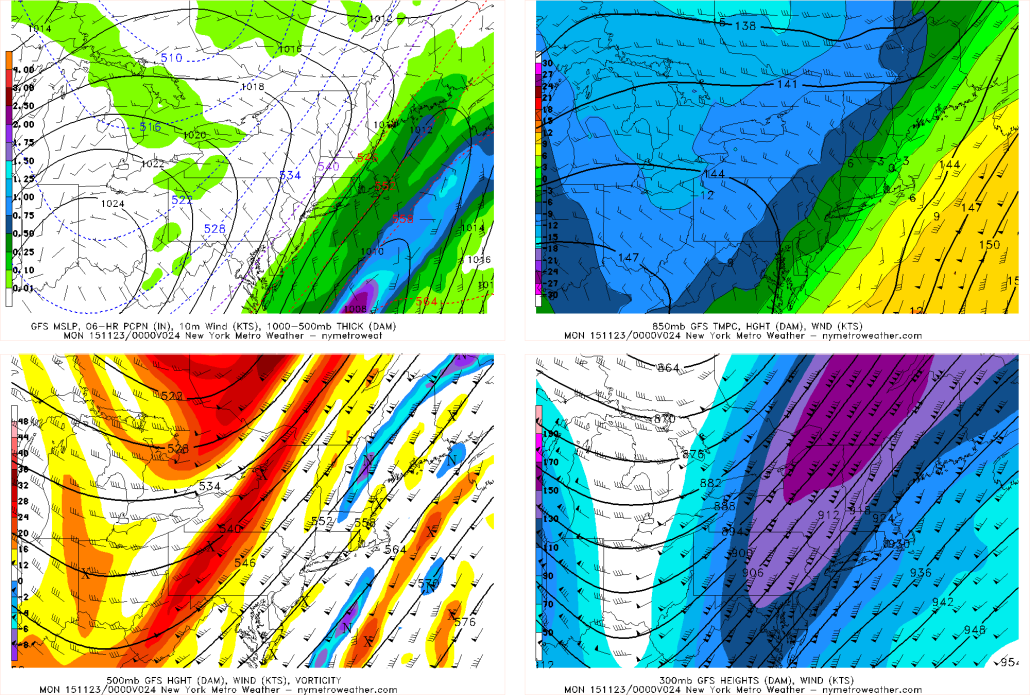 The GFS showing showers southeast of NYC today, underneath the right-rear entrance region 300mb 130kt+ jet streak