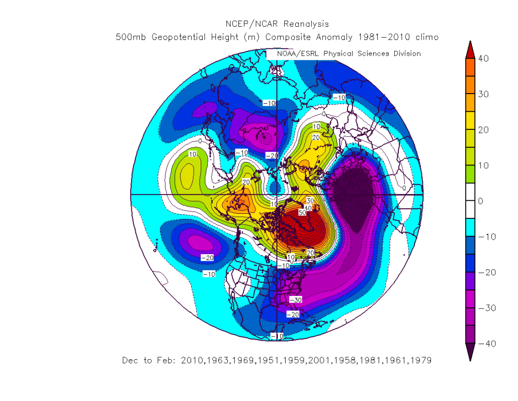 July -AO to DJF 500mb anomaly