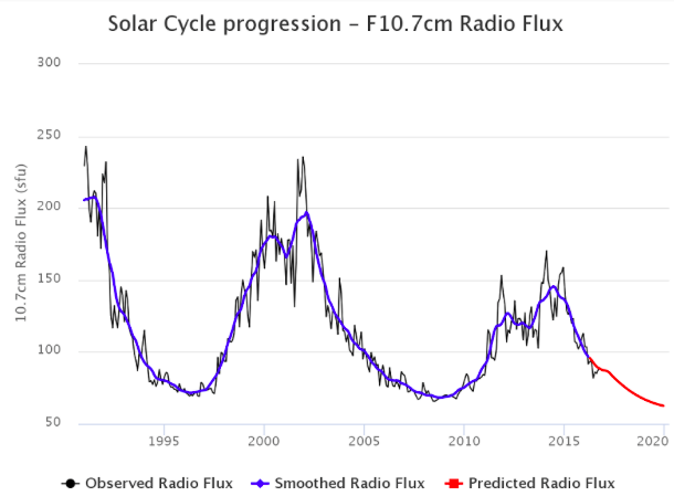 screen-shot-2016-11-06-at-10-20-07-pm