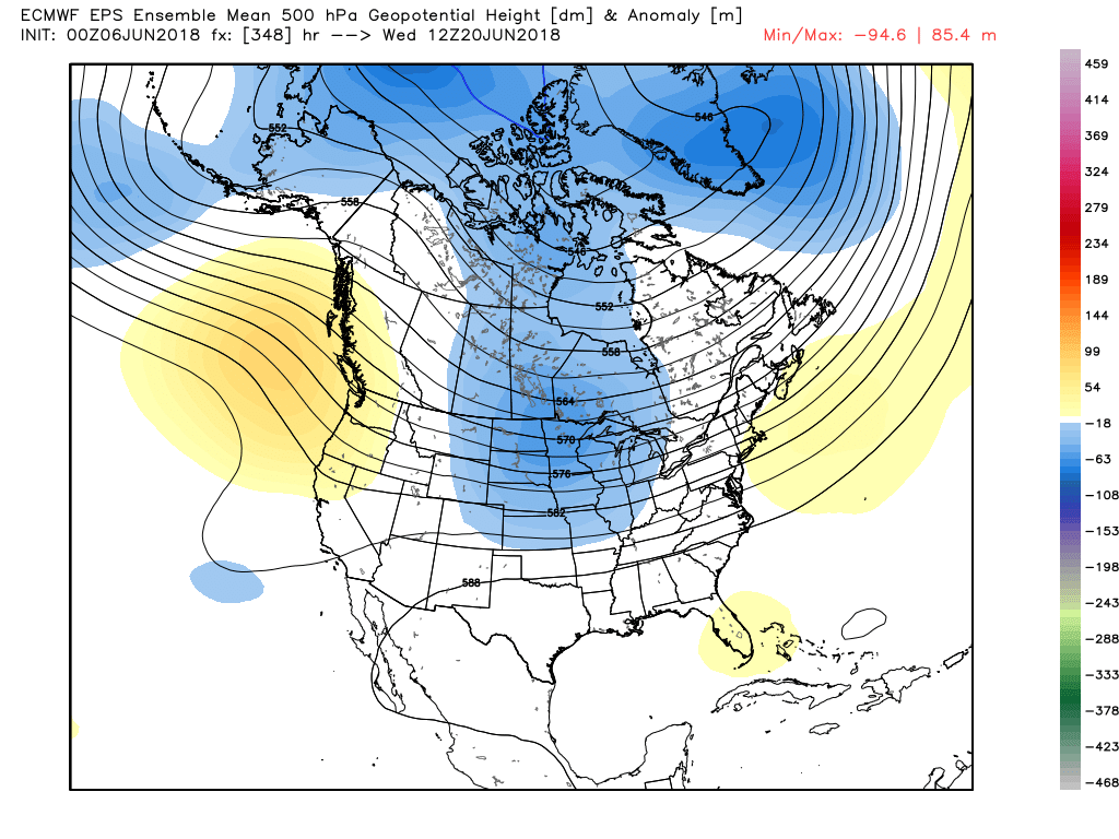 ECMWF EPS retrogrades the Plains ridge into North Pacific towards June 20. This support more troughiness over the the Plains and the Western Atlantic ridge build towards the June 20th