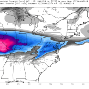 ECMWF total snowfall
