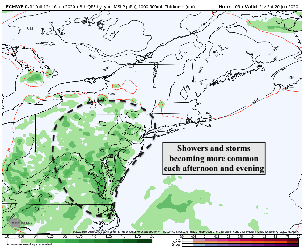 Euro Model valid Saturday 
