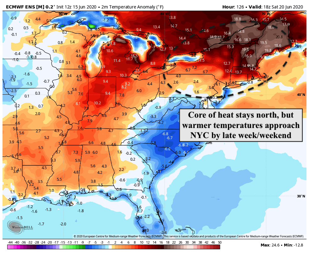 ECMWF EPS 2m Temp Anomaly 126hr